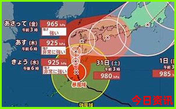 新疆北疆有哪些景点